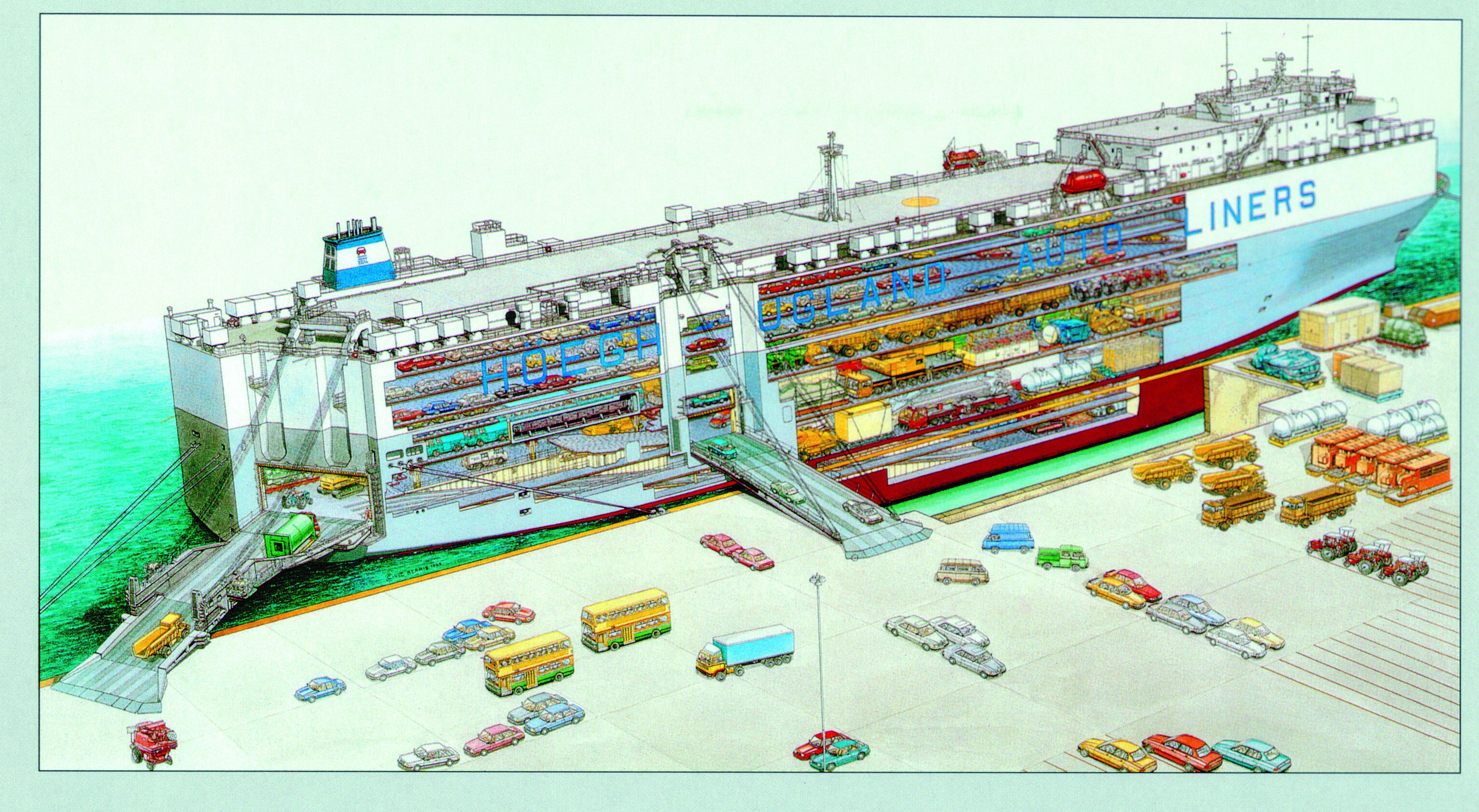 Verschiffung – Car-Carrier im Hafen